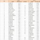 대림시공산업 이미지