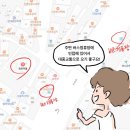 화로마을 이미지