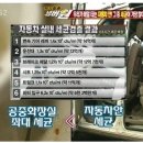 클리닝에프엠 - 15160 | 클리닝에프엠