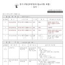 탄벌동-14 이미지