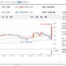 현대로보틱스노동조합 이미지