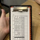[서현] 가성비 있고 혼밥하기 좋은 &#34;죽여주는 김치찜김치찌개 서현점&#34; 내돈내산