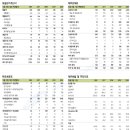 더 트레이드