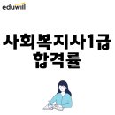 [2022년 사회복지사1급 문제풀이] 사회복지행정론 | 사회복지사 1급 합격률 에듀윌 인강으로 한 번에 합격한 비결!