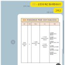 2024 박경리문학축전 이미지
