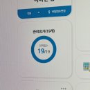 서초대로29길 10 | 요니의 직딩일기 #131 벚꽃이 피기 전에 적어보는 2026 1분기 일상 기록