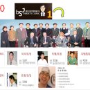 늘푸른연세의원 이미지