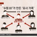 가담육교
