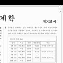 회계사기출/ 2023/ 3번 / 이동평균법 단가 계산시 매입계약 이미지