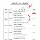 황씨 주무관이 직원조회 안되는게?? 이미지