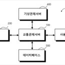 예향엔지니어링