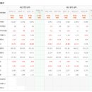 디자인캐스트
