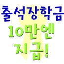 교토에서 일본어학연수 중 후기