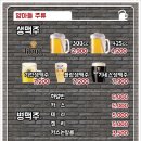 양계장집 아들 정발산점 네이버블로그