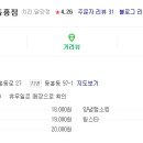 비에이치씨제주동홍점