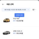 제주카카오렌트카