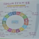 행복한세상 | 지속가능발전 탄소중립 행복한 세상만들기 강의 후기 지속가능발전목표(SDGs)17개