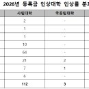 2022-주190 이미지