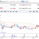 케이씨에스주식회사 이미지