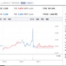 방배로 162 이미지