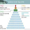 700480 네이버블로그