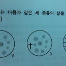 성령세미나 참 좋았습니다. 고맙습니다..주님.. † 이미지