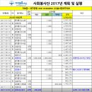 사회봉사단 2017년 계획 - 기부금 모금에 동참해 주세요. (기부금 영수증 발행됩니다.) 이미지