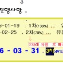 한일마트 Daum카페