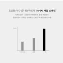 알레도스