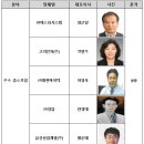 대현전자산업 이미지