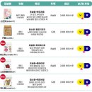 핏플짐 | [기저귀] 정착한 기저귀 / 오로라(러버스, 스킨핏플레이, 카멜, 허니잠), 페넬로페, 엘프레리 / 핫딜...