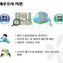 세무회계다온 이미지