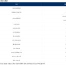 현대전기 이미지