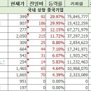 에스엠리치글로벌 이미지