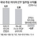 가나미디어그룹(주) 이미지
