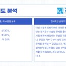 화정중학교 이미지