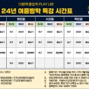 플레이어스스포츠클럽 네이버블로그