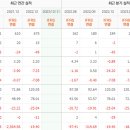주식회사 엔터케이파트너스 티스토리