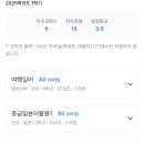 부수로 배우는 한자A | 한국방송통신대학교 일본학과 4학년 1학기 과목별 수강후기