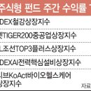 영풍철강