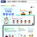 2019년 수도권 미세먼지 「비상저감조치」첫 발령 이미지