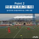 [시간차공격] - 7월 대회 촬영 최대 20퍼센트 선착순 할인중! - 프로필영상 제작 준비하세요! 이미지