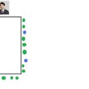 오잔디