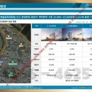 자이산업개발 이미지