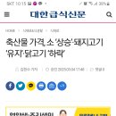 축산물가격,소&#39;상승&#39;ㆍ돼지고기&#39;유지&#39;ㆍ닭고기&#39;하락&#39; 이미지