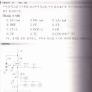 특고압 수전설비 표준결선도 질문이요! 이미지