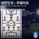 대한민국 VS 쿠웨이트 이미지