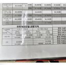 복지노원충전소 이미지