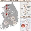 이커머스허브