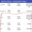 (주)아스플로 이미지